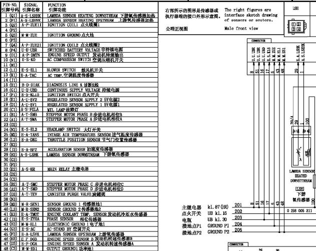 博世电控系统(64针) 电路资料