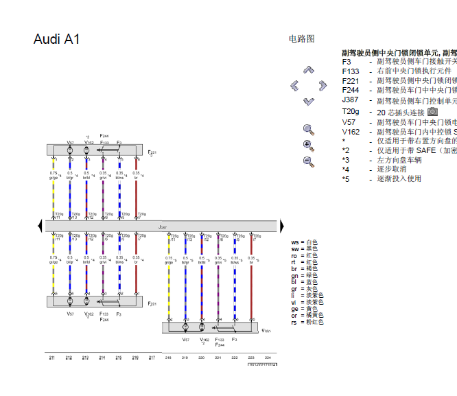 12年奥迪A1舒适系统电路