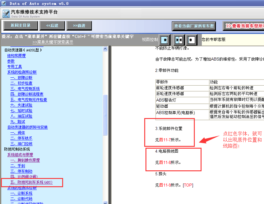 95年皇冠ABS线路图