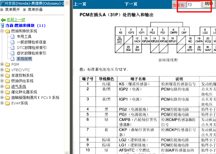 05年本田奥德赛 发动机PCM端子