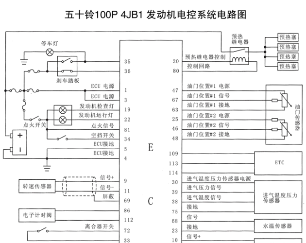 五十铃 4JB1发动机电路