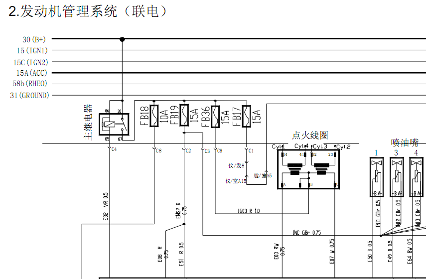 14年新风云2的线路图