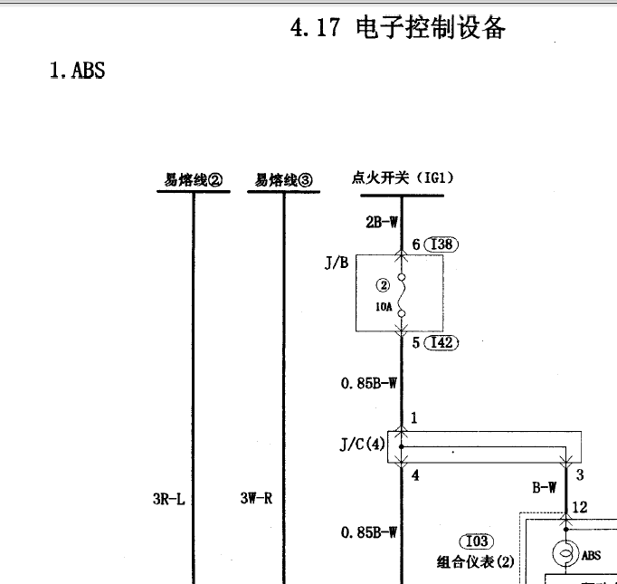 05年赛豹ABS线路