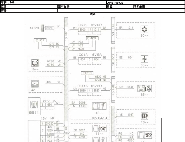 06年标致206 诊断插座 线路