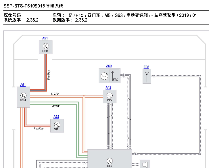 14年M5(S63)的线路图