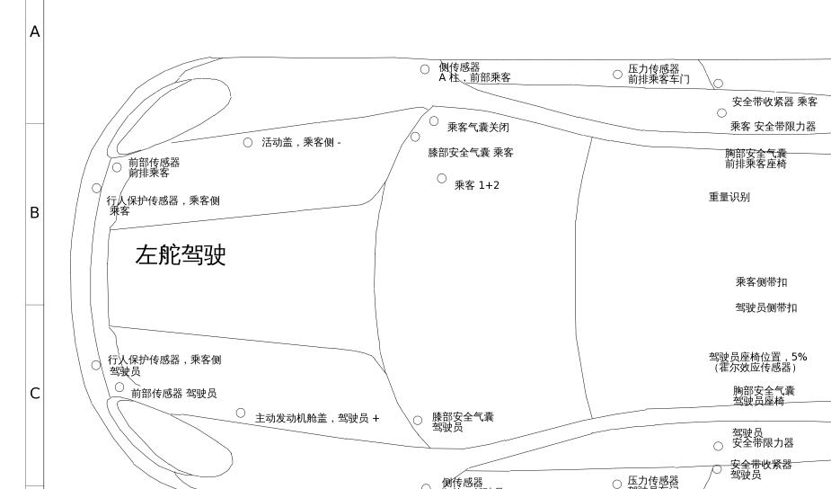 13年帕拉梅拉970的线路图