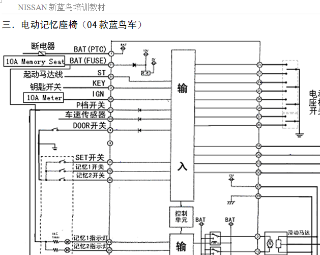 04年蓝鸟带记忆功能电动座椅电路图