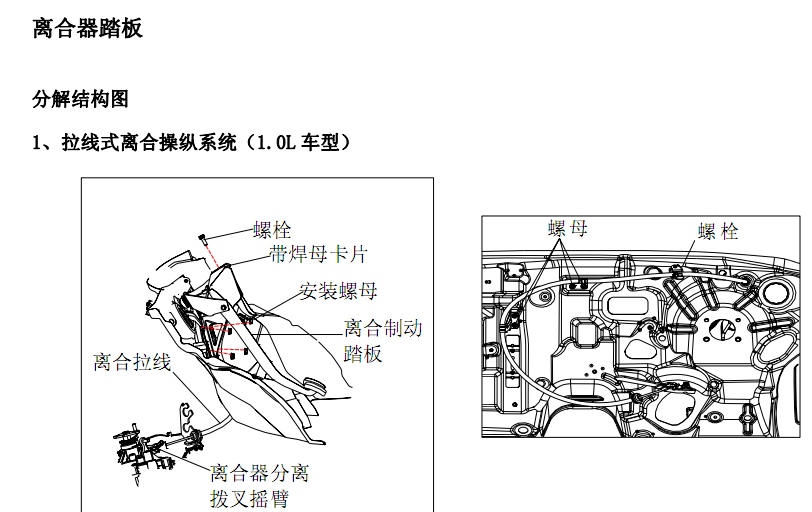 10年熊猫的维修资料