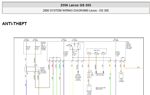 GS300防盗系统线路图
