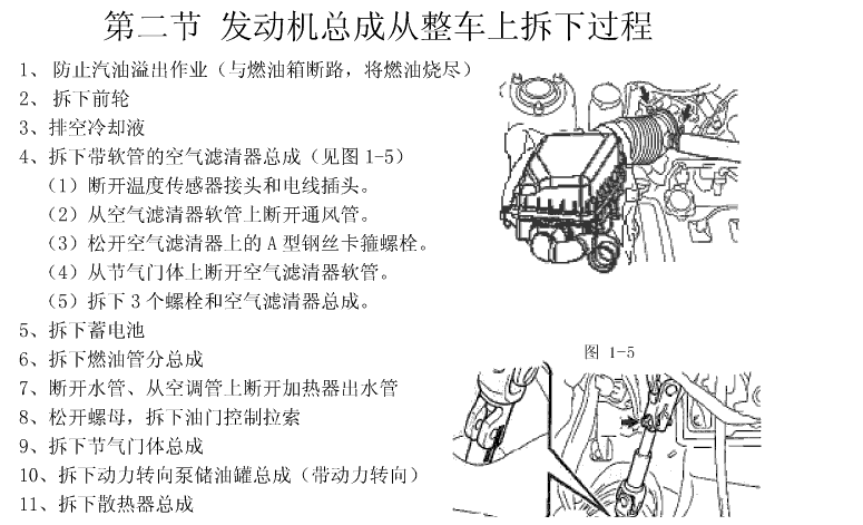 06年金刚的维修资料