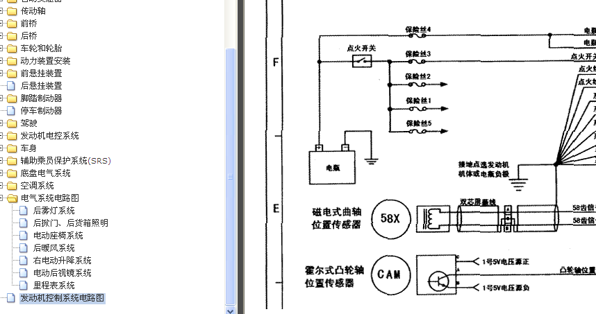 双环CEO发动机电路图