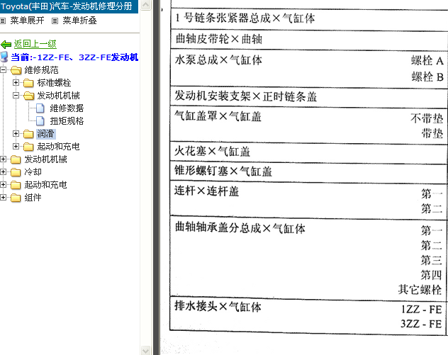 04年丰田花冠 1ZZ发动机扭矩规格