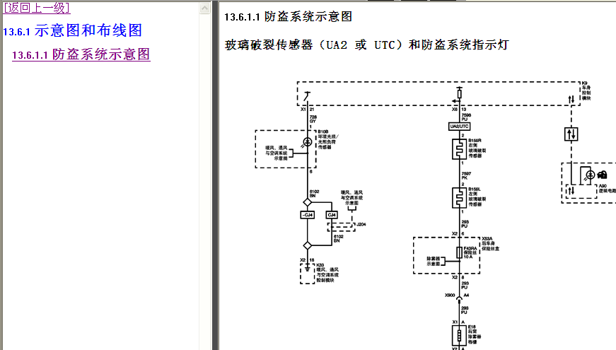 12年凯迪拉克SRX防盗系统电路图