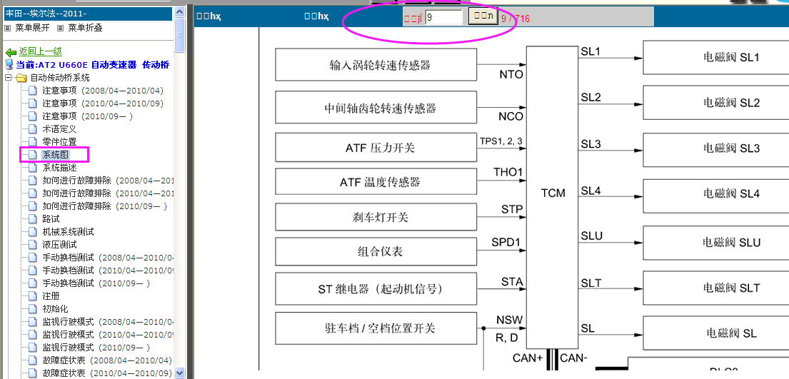 11埃尔法变速箱电路图