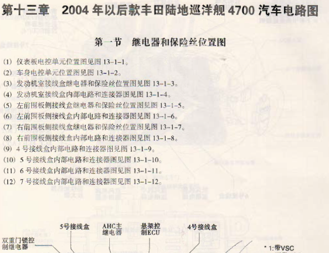 04年丰田陆地巡洋舰4700 电路图