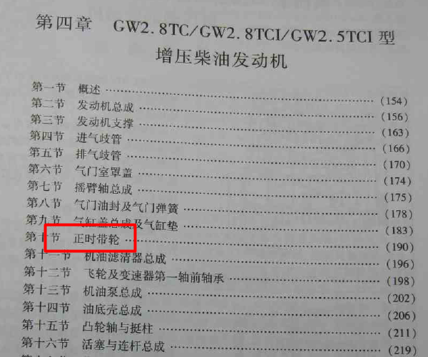 长城GW2.5TCI正时