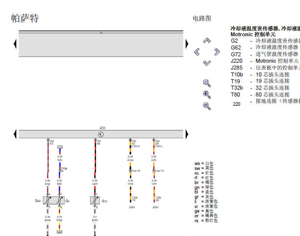01年帕萨特发动机线路