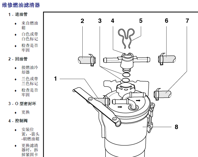 05年大众高尔夫 1.9柴油发动机滤清器相关拆装
