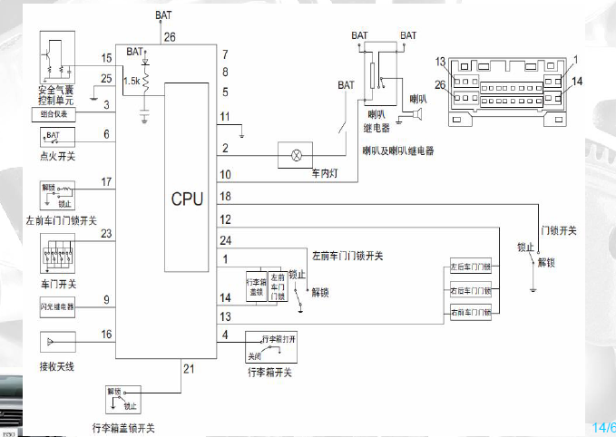 奔腾B50BCM电路图