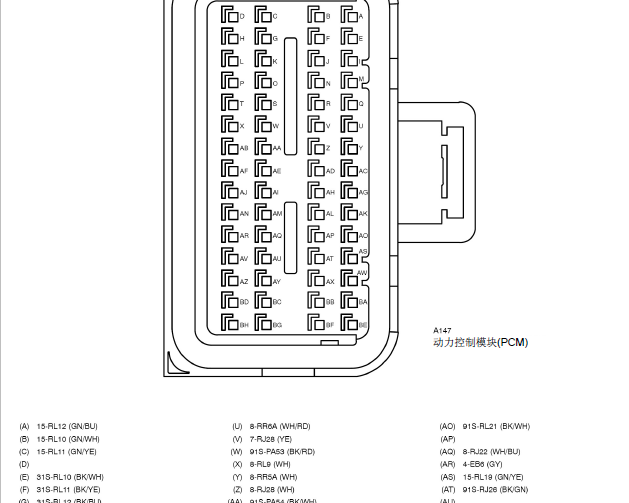 05年福特福克斯 PCM针脚图