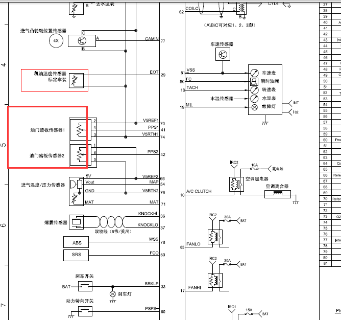 MT22发动机针脚
