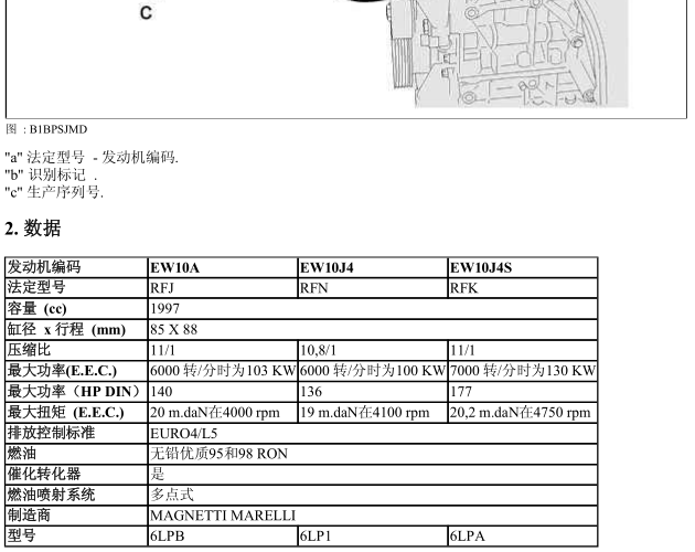 标致307 发动机维修资料