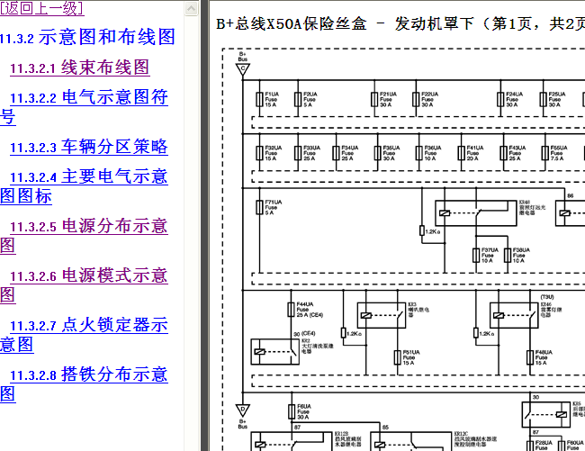 13年雪佛兰迈锐宝 发动机罩下保险丝电路