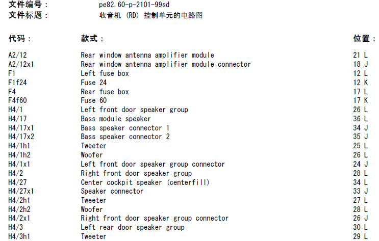 S500收音机电路图
