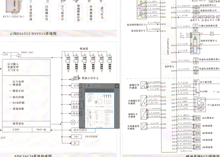 云内动力D19TCI发动机ECU电路