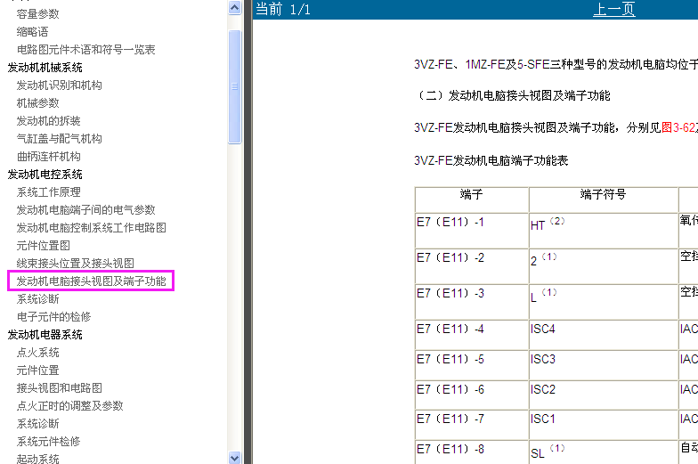 04年佳美发动机端子图