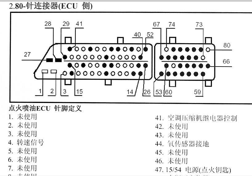 372发动机针脚图