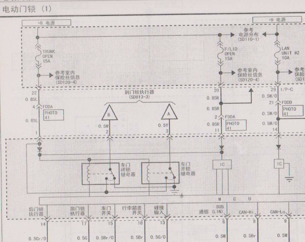 起亚欧菲莱斯 门锁电路