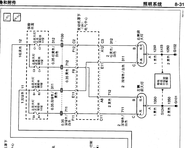 别克GL8 照明电路