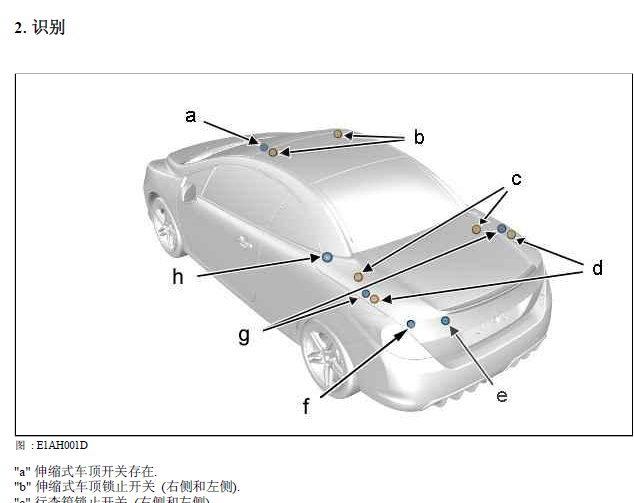 标致308CC 伸缩式车顶、行李箱和风窗开关