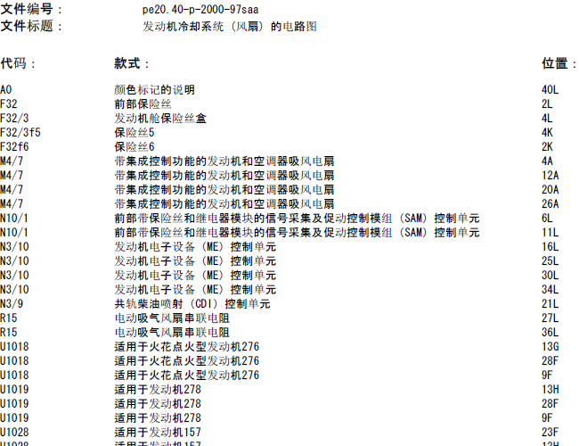10年奔驰S300 发动机冷却系统(风扇)电路