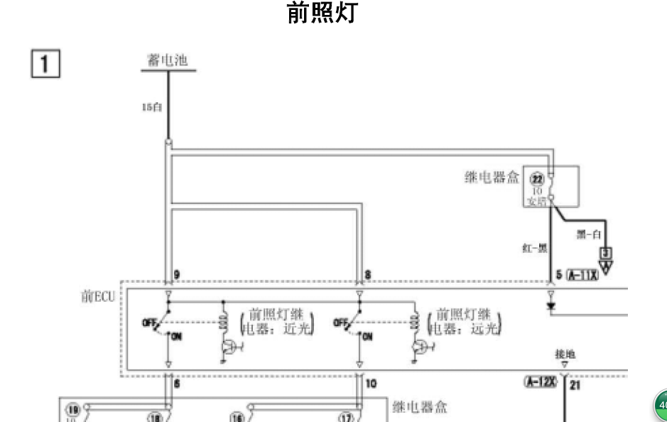 04年欧蓝德大灯电路图