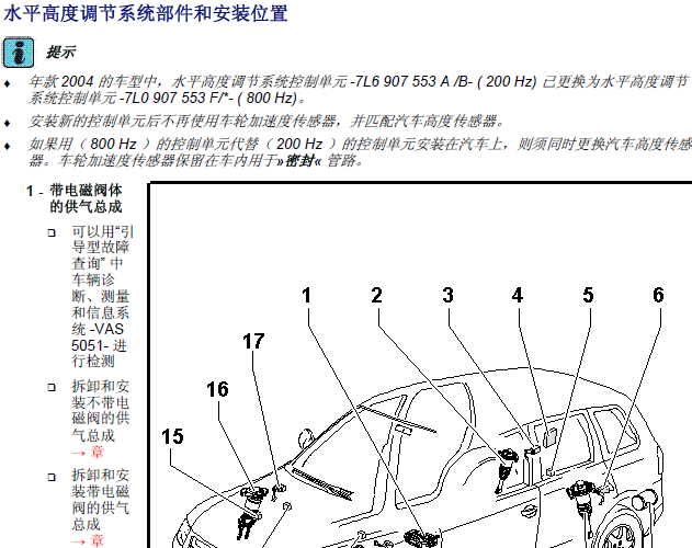 09年大众途锐 空气悬挂元件位置