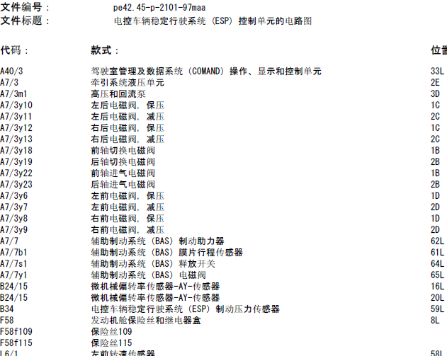 07年奔驰GL320 ESP控制单元电路