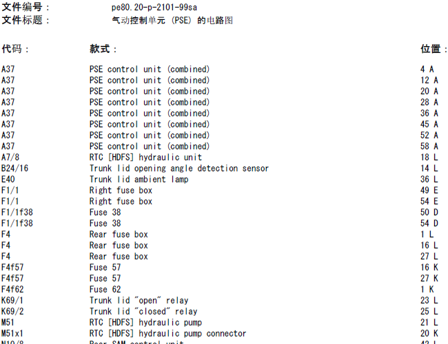 01年奔驰S320 气动控制电路
