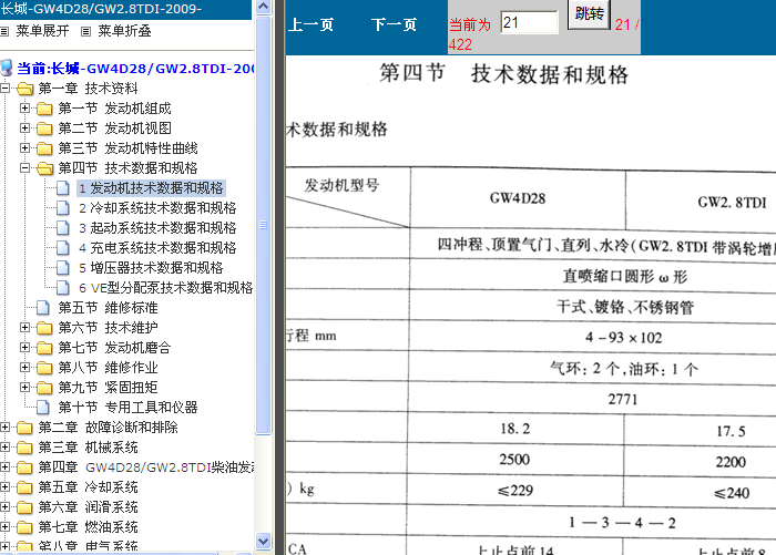 长城汽车 GW2.8TDI发动机数据