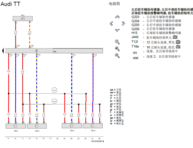10年奥迪TT 停车辅助蜂鸣器资料