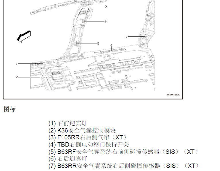 GL8安全气囊控制系统安装位置