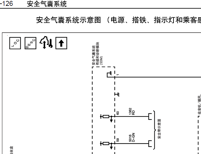08年凯迪拉克CTS 安全气囊电路