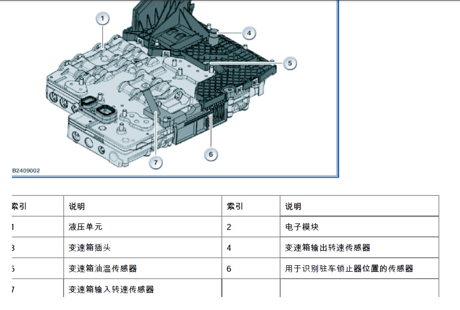 740变速箱安装位置