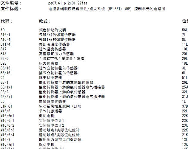 11年奔驰C200 发动机电路