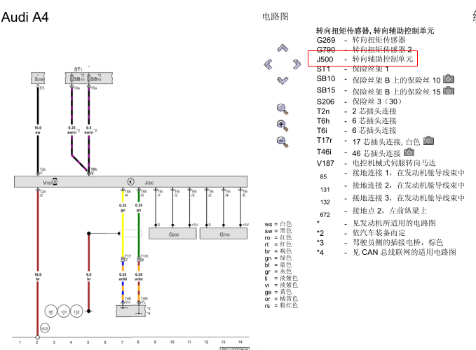 14年奥迪A4 转向控制单元电路