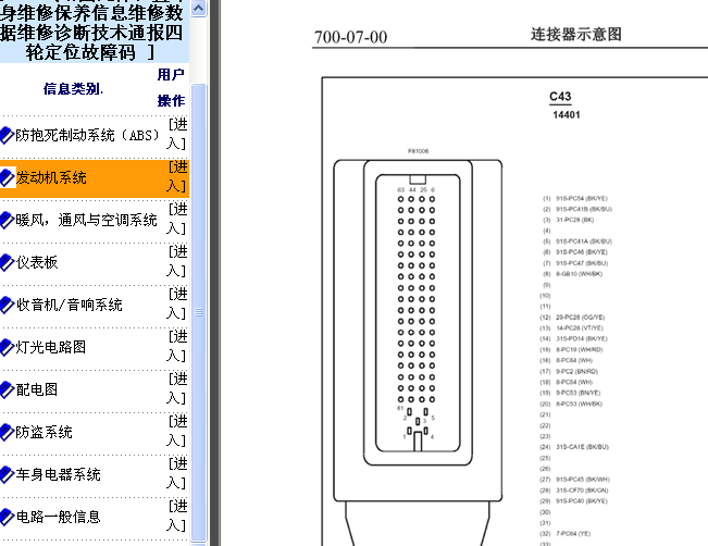 03年福特嘉年华 发动机模块端子(81针)