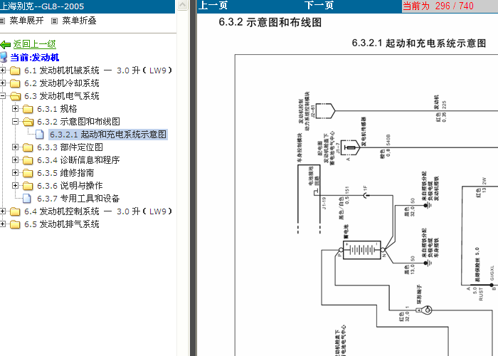 05年别克GL8 LW9发动机起动、充电电路