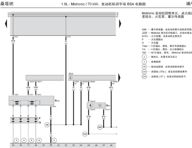 大众桑塔纳 BSA发动机电路
