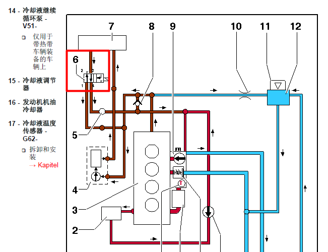 12年奥迪Q5 N82部件相关资料
